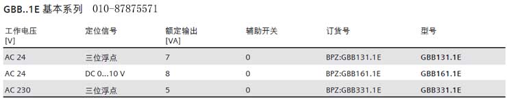 西門(mén)子風(fēng)閥執(zhí)行器GBB161.1e產(chǎn)品參數(shù)