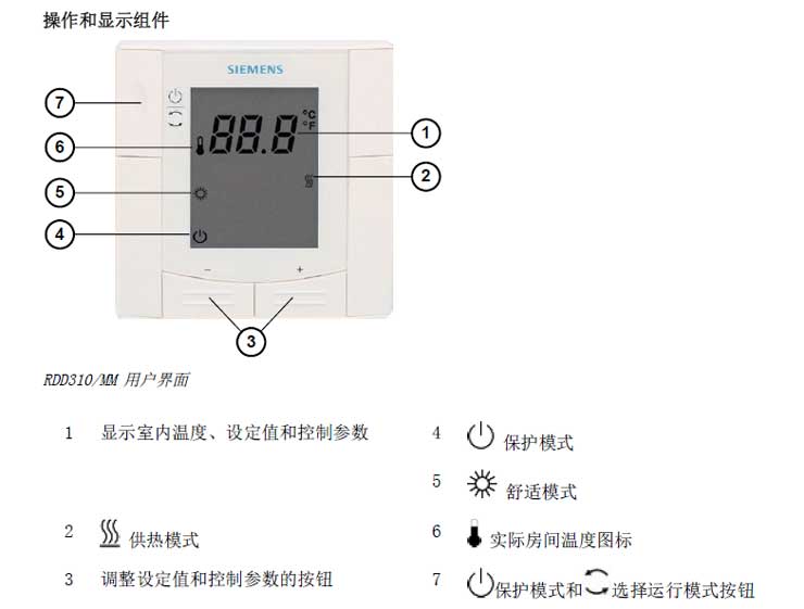 西門(mén)子地暖溫控器