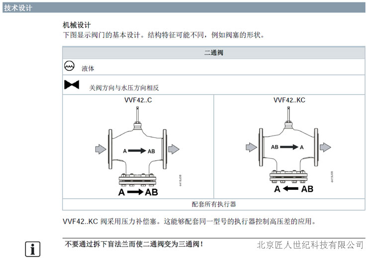 西門子閥門機(jī)械設(shè)計