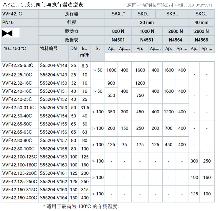 西門子閥門VVF42選型表
