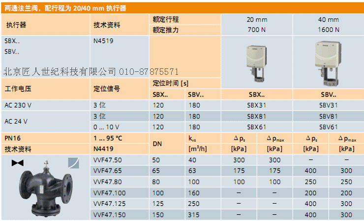 VVF47閥門與執(zhí)行器選型表
