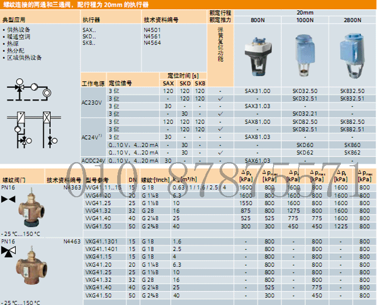 西門子閥門VVG41與執(zhí)行器選型表
