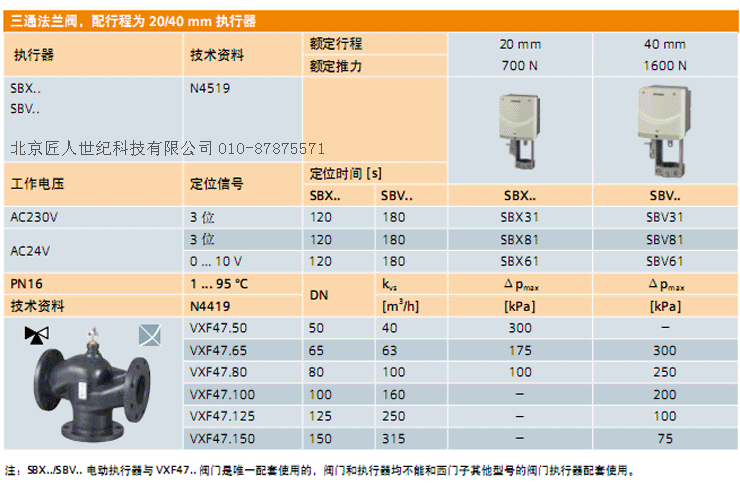 VXF47閥門與執(zhí)行器選型表
